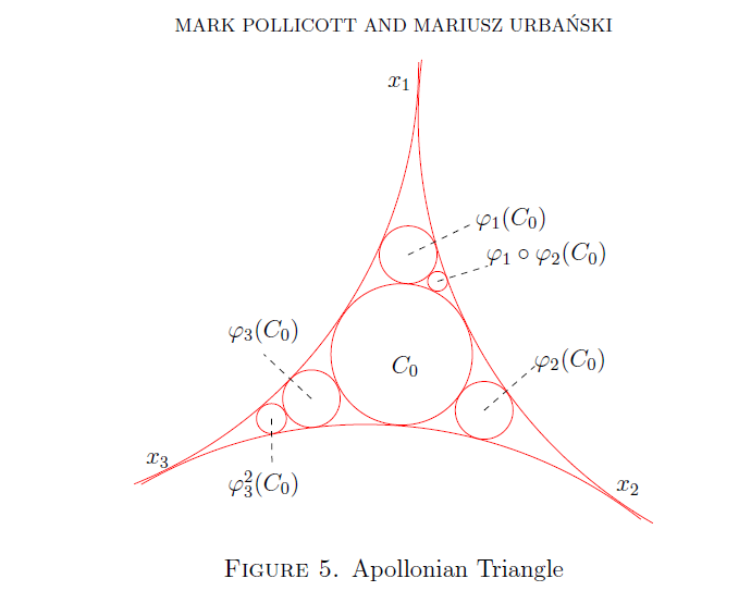 Apollonian_Triangle